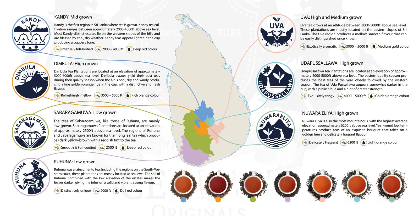Map of Ceylon tea growing regions in Sri Lanka